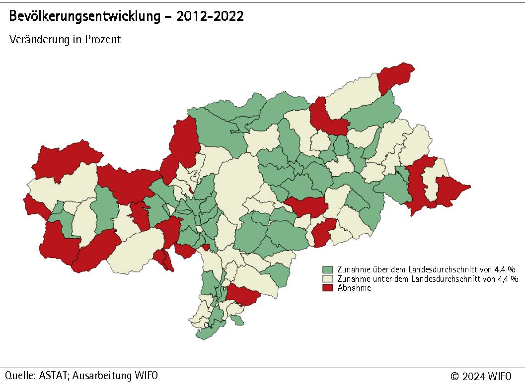 Bevölkerungsentwicklung 2012-2022