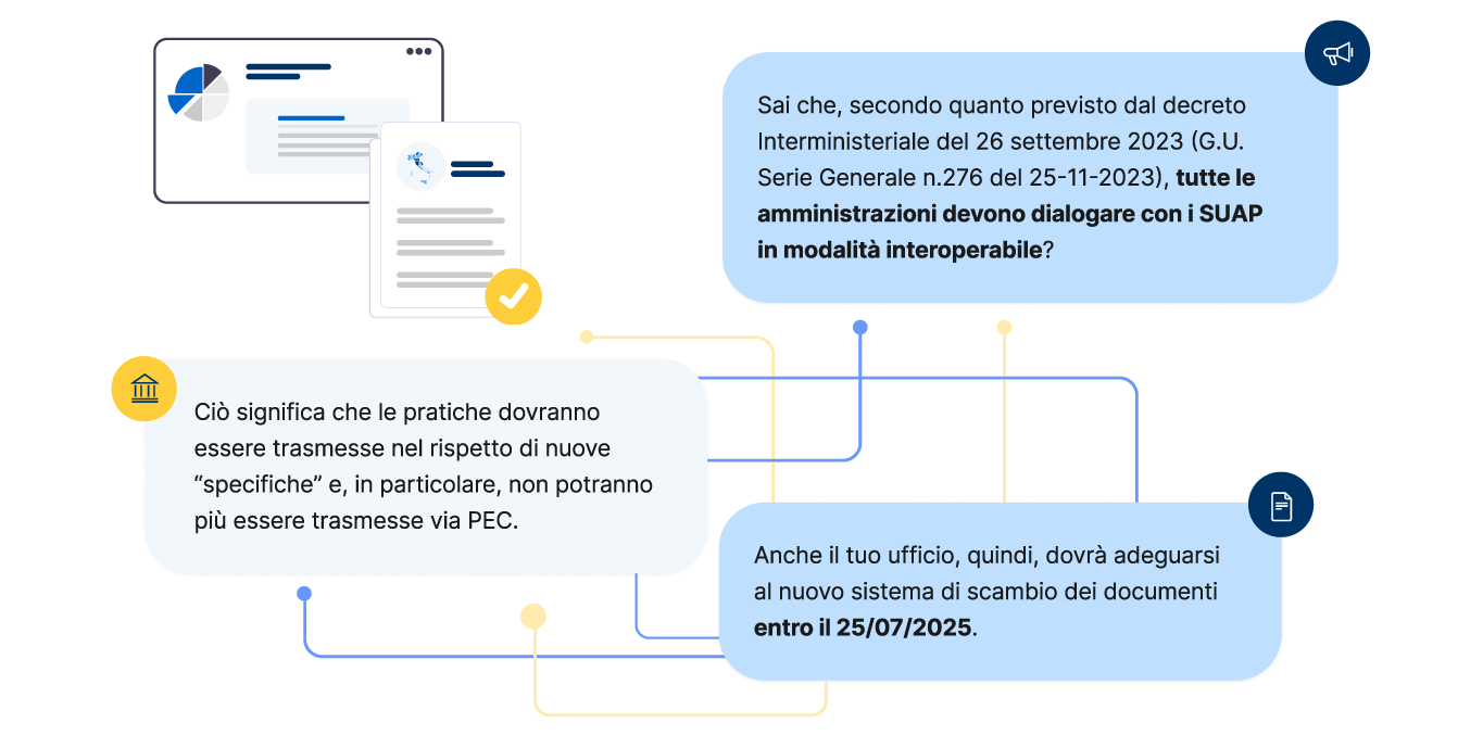 Infografica